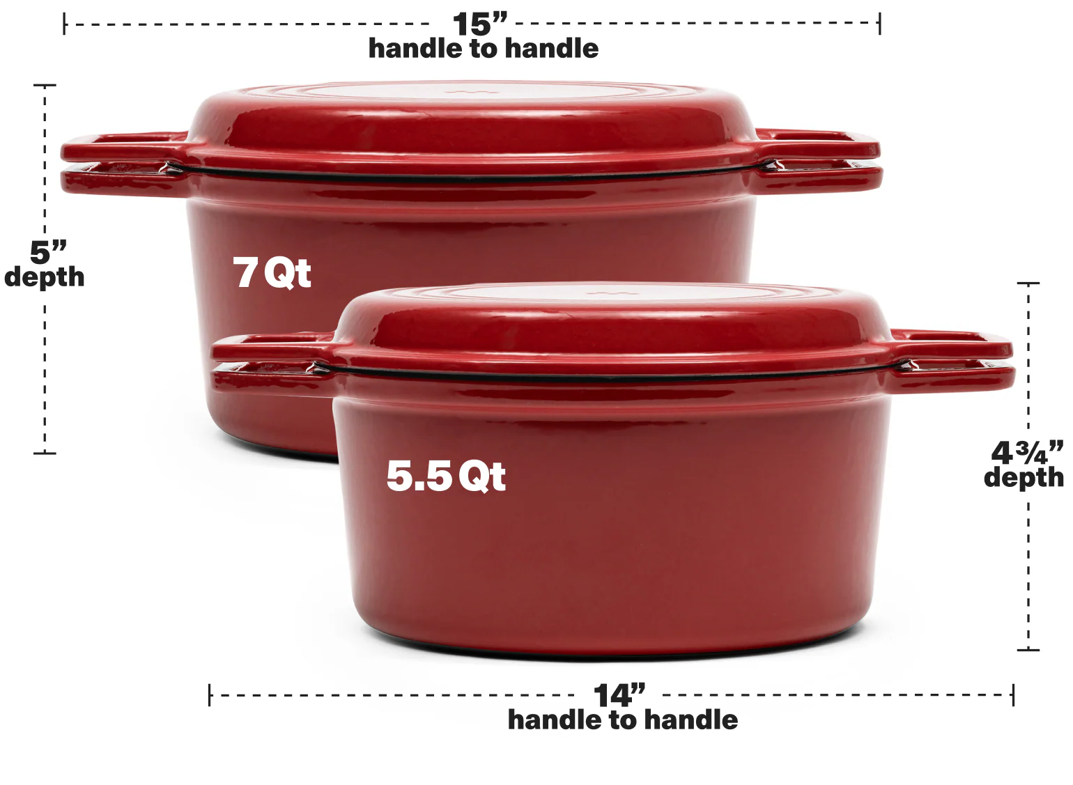 2-in-1 Dutch Oven - Image 19