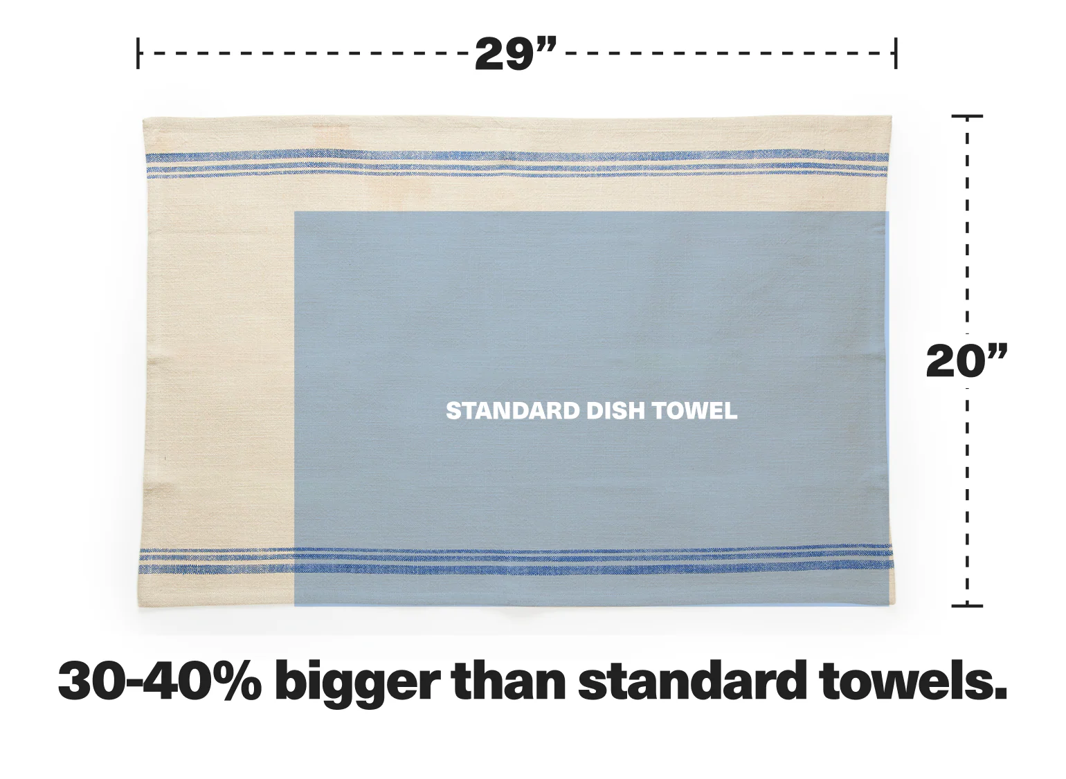Bigger Better Kitchen Towel - Image 6