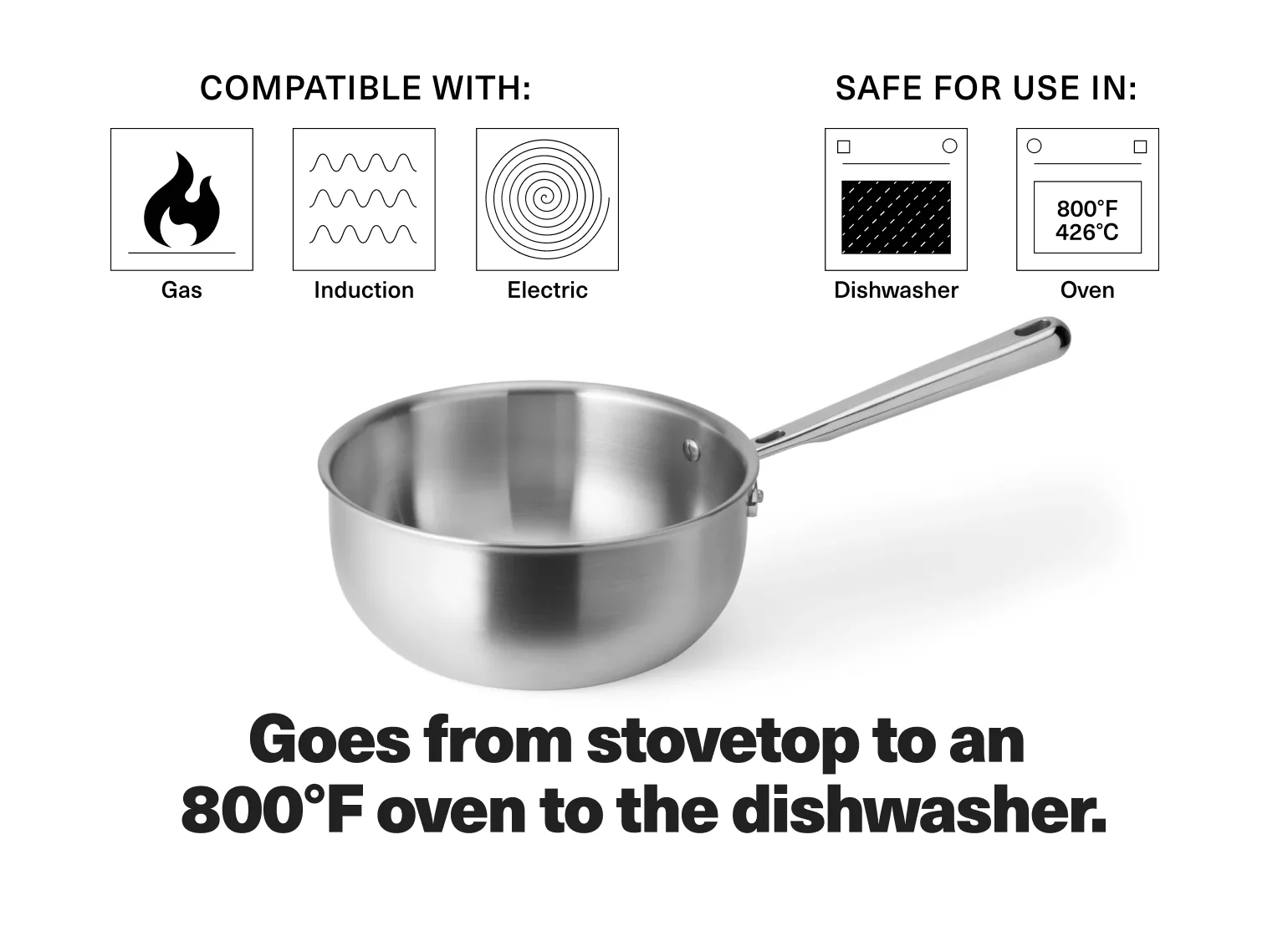 Stainless Steel Saucier - Image 7